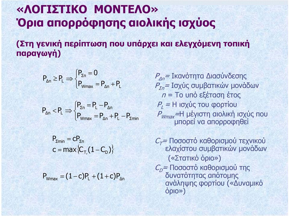 Ρ Σn = Ισχύς συµβατικών µονάδων n = Το υπό εξέταση έτος P L = Η ισχύς του φορτίου P Wmax =Η µέγιστη αιολική ισχύς που µπορεί να απορροφηθεί C T =