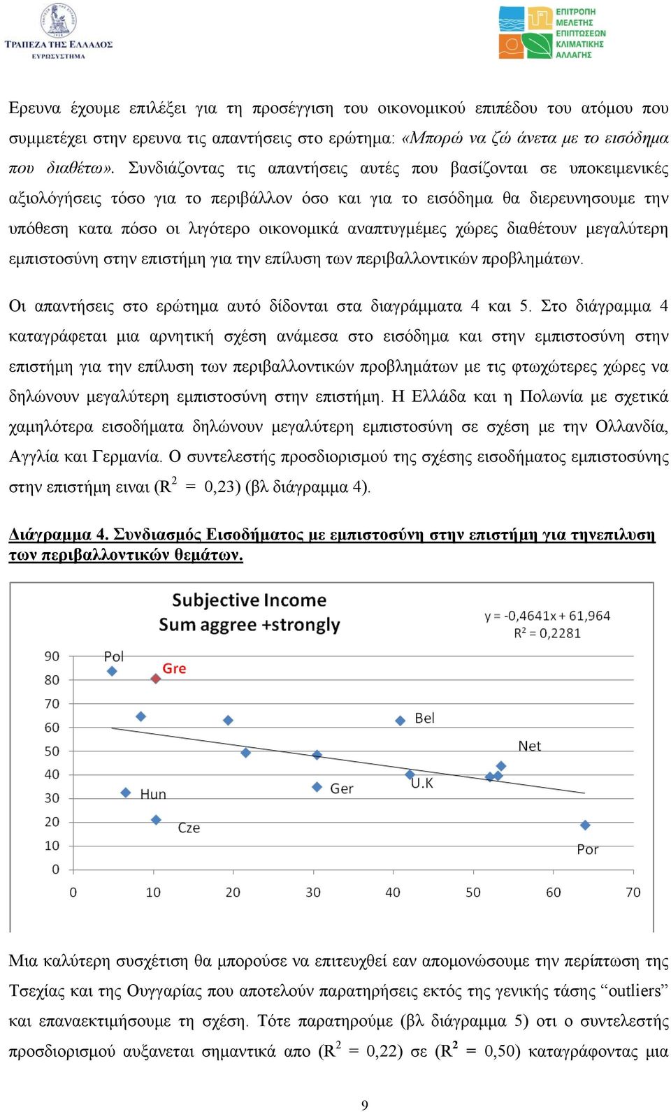 αναπτυγμέμες χώρες διαθέτουν μεγαλύτερη εμπιστοσύνη στην επιστήμη για την επίλυση των περιβαλλοντικών προβλημάτων. Οι απαντήσεις στο ερώτημα αυτό δίδονται στα διαγράμματα 4 και 5.