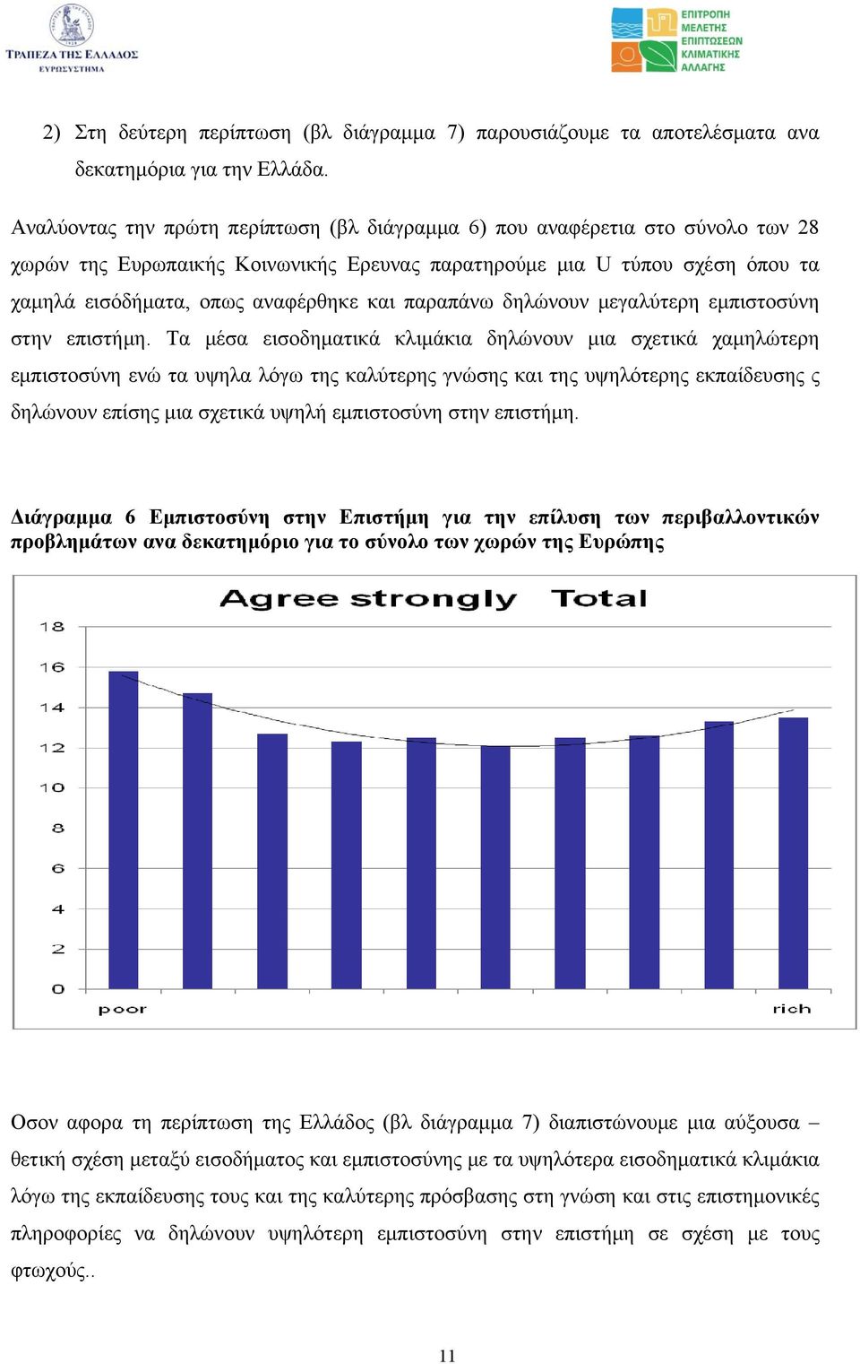 παραπάνω δηλώνουν μεγαλύτερη εμπιστοσύνη στην επιστήμη.