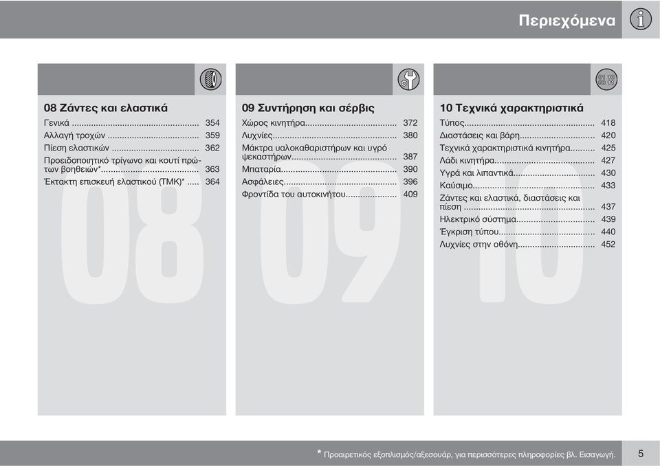 .. 409 10 Τεχνικά χαρακτηριστικά 10 Τύπος... 418 Διαστάσεις και βάρη... 420 Τεχνικά χαρακτηριστικά κινητήρα... 425 Λάδι κινητήρα... 427 Υγρά και λιπαντικά... 430 Καύσιμο.