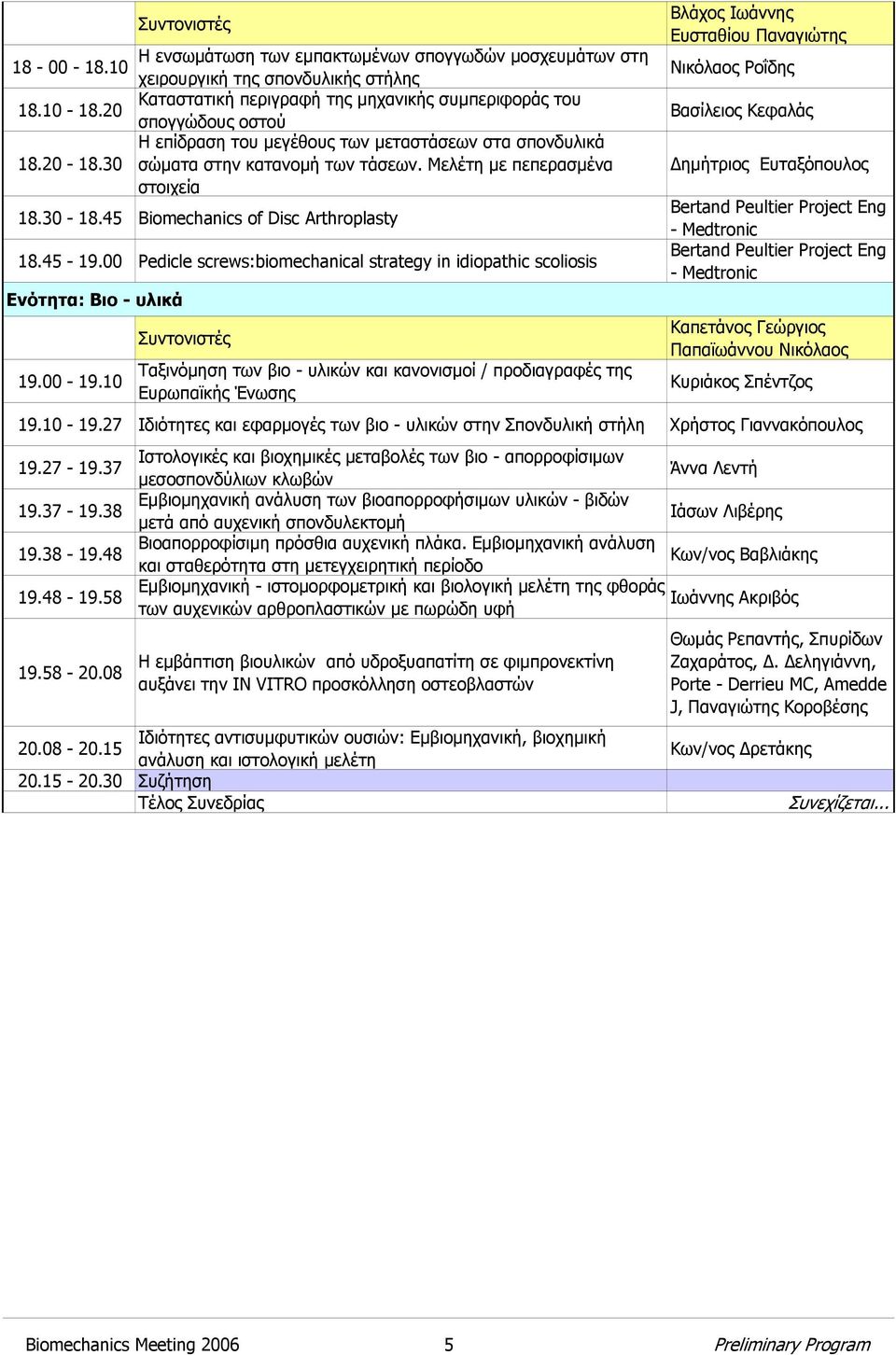 45-19.00 Pedicle screws:biomechanical strategy in idiopathic scoliοsis Ενότητα: Βιο - υλικά 19.00-19.