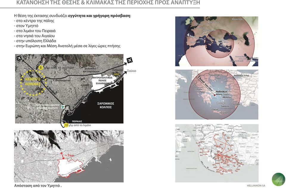 ώρες πτήσης ΚΕΝΤΡΟ ΑΘΗΝΑΣ 8 χλμ από το κέντρο Λ.