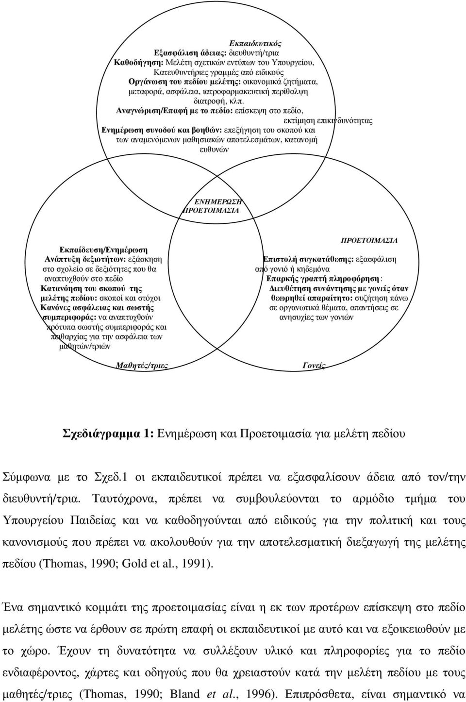 Αναγνώριση/Επαφή µε το πεδίο: επίσκεψη στο πεδίο, εκτίµηση επικινδυνότητας Ενηµέρωση συνοδού και βοηθών: επεξήγηση του σκοπού και των αναµενόµενων µαθησιακών αποτελεσµάτων, κατανοµή ευθυνών ΕΝΗΜΕΡΩΣΗ