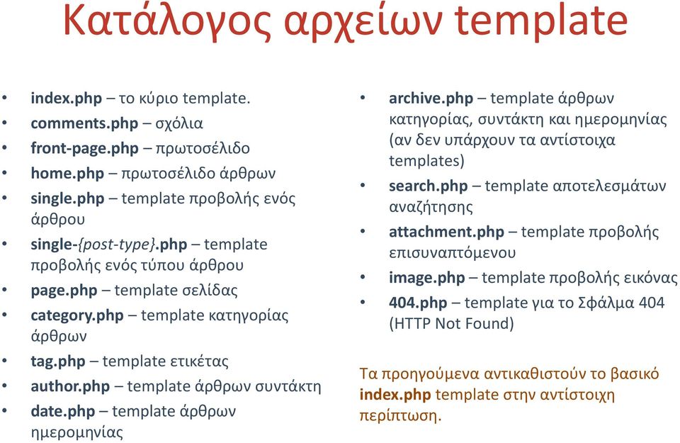 php template άρθρων ημερομηνίας archive.php template άρθρων κατηγορίας, συντάκτη και ημερομηνίας (αν δεν υπάρχουν τα αντίστοιχα templates) search.