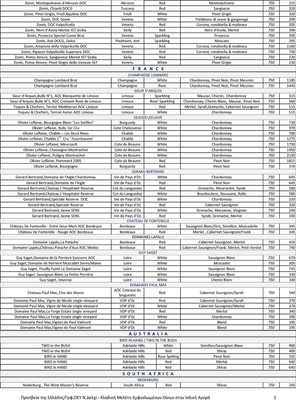 d'avola, Merlot 750 200 Zonin, Prosecco Special Cuvee Brut Veneto Sparkling Prosecco 750 295 Zonin, Asti DOCG, Dolce Piedmont, Asti Sparkling Moscato 750 295 Zonin, Amarone della Valpolicella DOC