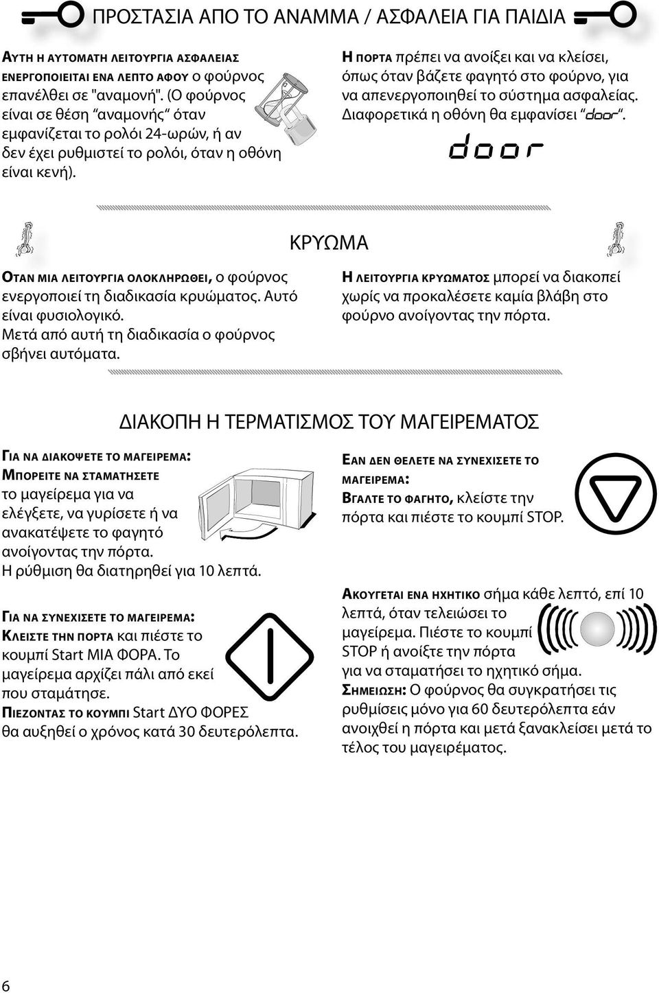 Η ΠΟΡΤΑ πρέπει να ανοίξει και να κλείσει, όπως όταν βάζετε φαγητό στο φούρνο, για να απενεργοποιηθεί το σύστημα ασφαλείας. Διαφορετικά η οθόνη θα εμφανίσει door.