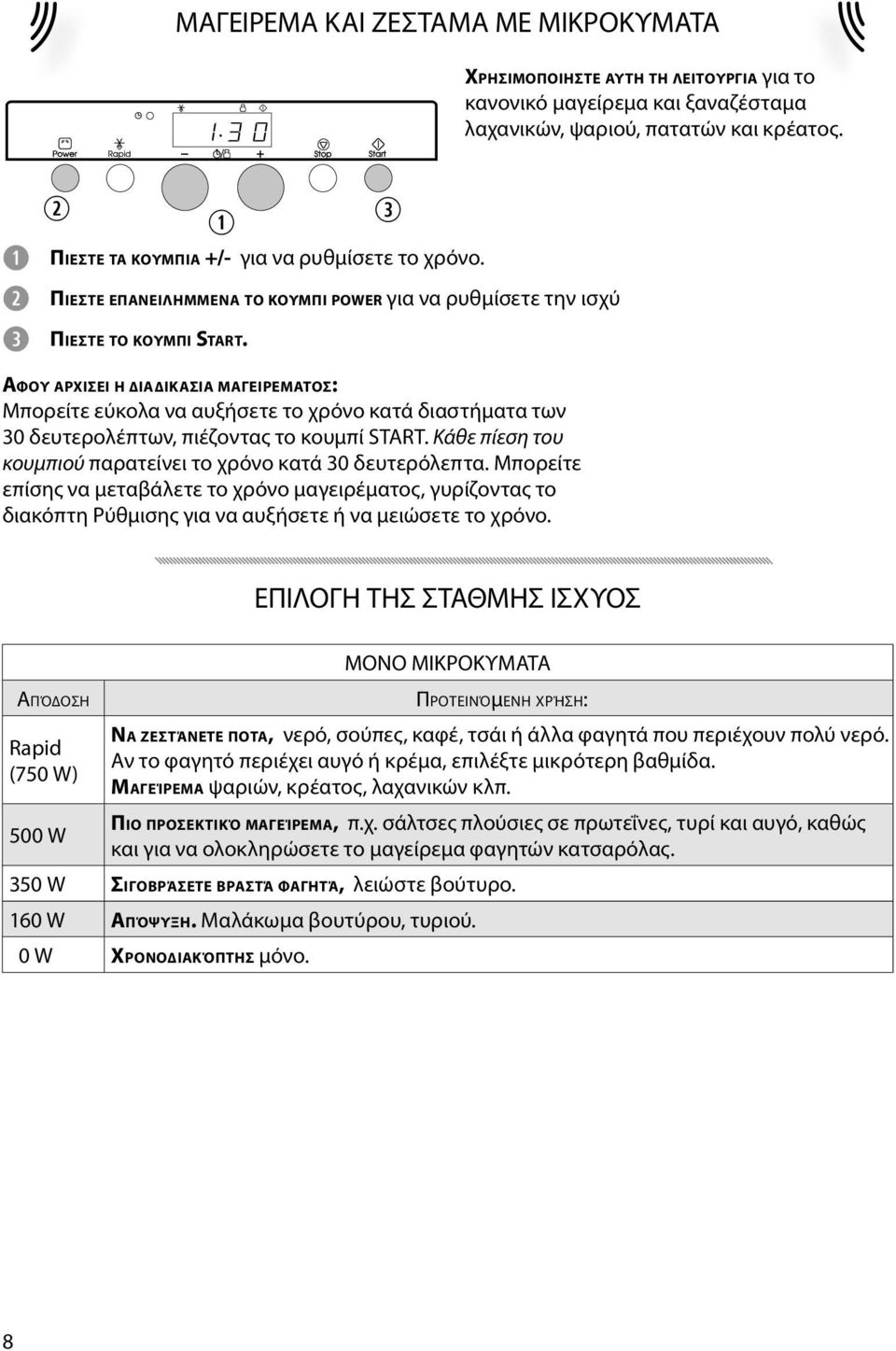 ΑΦΟΥ ΑΡΧΙΣΕΙ Η ΙΑ ΙΚΑΣΙΑ MΑΓΕΙΡΕMΑΤΟΣ: Μπορείτε εύκολα να αυξήσετε το χρόνο κατά διαστήματα των 30 δευτερολέπτων, πιέζοντας το κουμπί START.