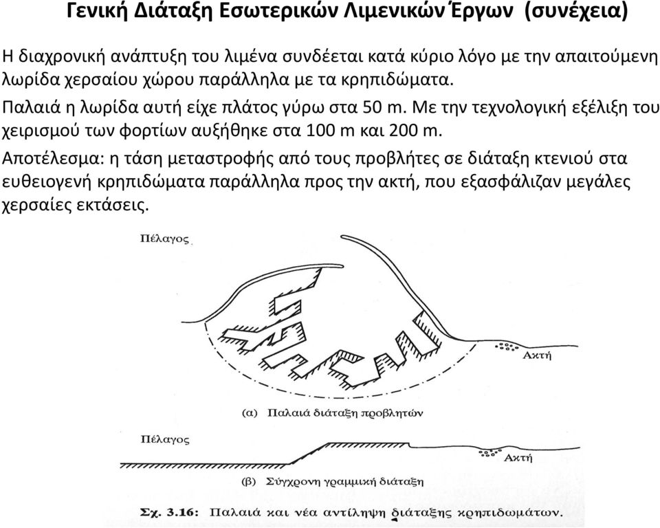 Με την τεχνολογική εξέλιξη του χειρισμού των φορτίων αυξήθηκε στα 100 m και 200 m.