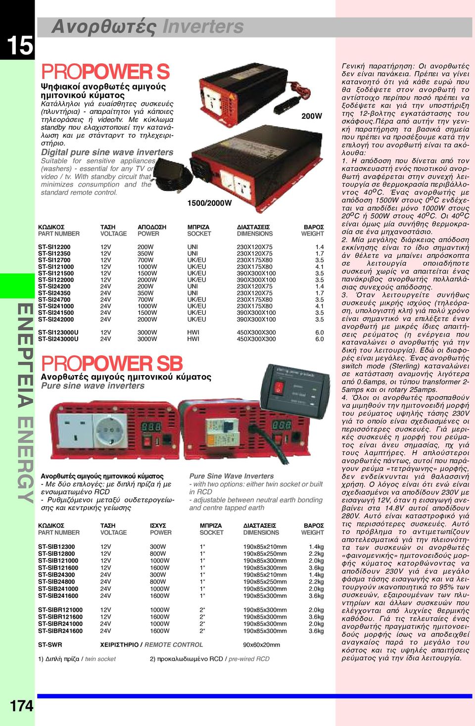 Digital pure sine wave inverters Suitable for sensitive appliances (washers) - essential for any TV or video / tv. With standby circuit that minimizes consumption and the standard remote control.