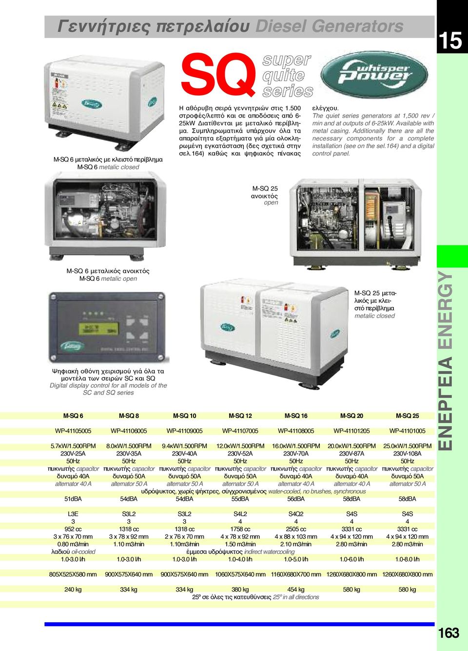 164) καθώς και ψηφιακός πίνακας ελέγχου. The quiet series generators at 1,500 rev / min and at outputs of 6-25kW. Available with metal casing.