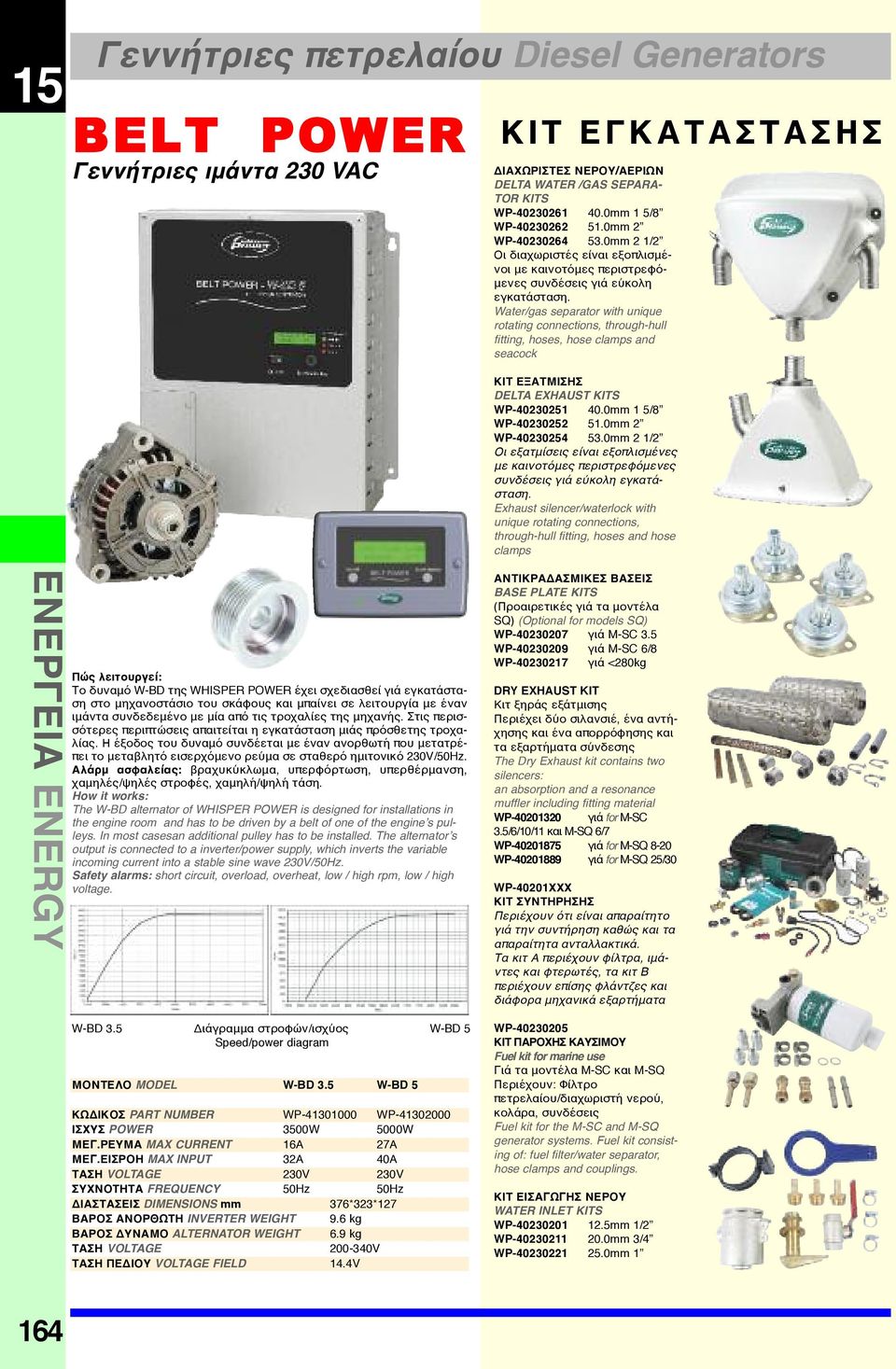 Water/gas separator with unique rotating connections, through-hull fitting, hoses, hose clamps and seacock ΚΙΤ ΕΞΑΤΜΙΣΗΣ DELTA EXHAUST KITS WP-40230251 40.0mm 1 5/8 WP-40230252 51.