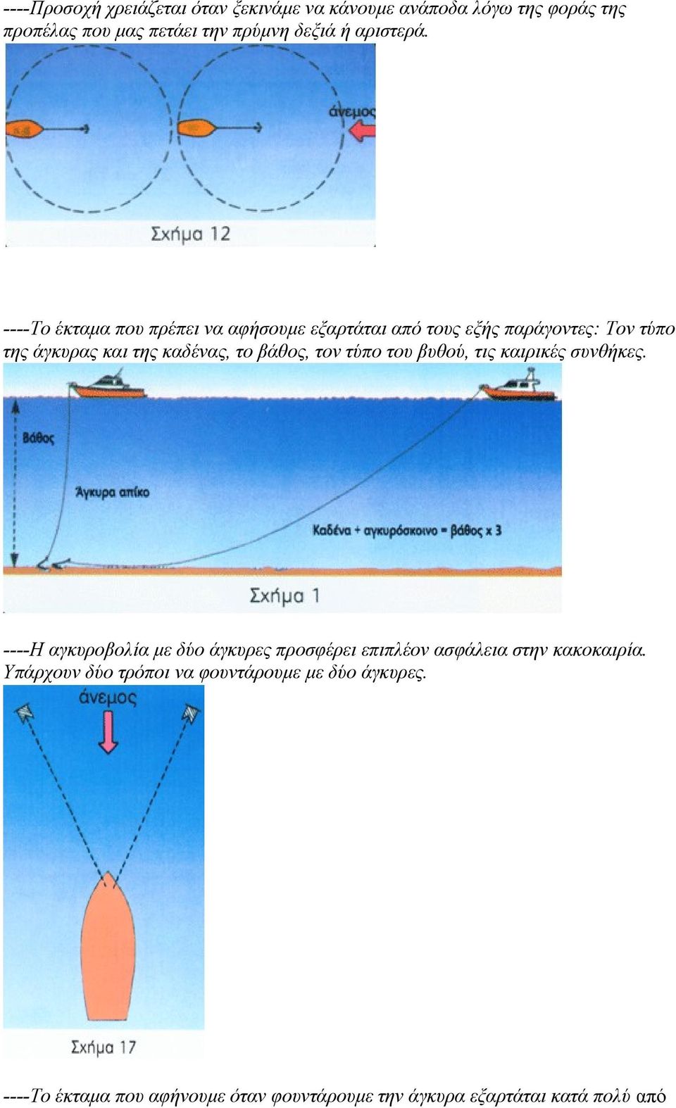 ----Το έκταμα που πρέπει να αφήσουμε εξαρτάται από τους εξής παράγοντες: Τον τύπο της άγκυρας και της καδένας, το βάθος, τον