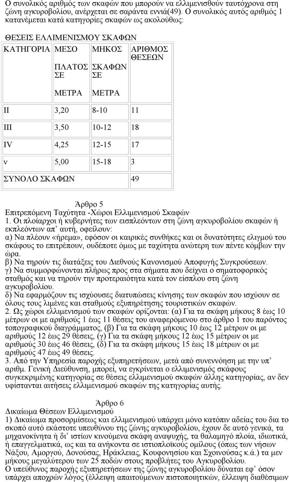 10-12 18 IV 4,25 12-15 17 ν 5,00 15-18 3 ΣΥΝΟΛΟ ΣΚΑΦΩΝ 49 Άρθρο 5 Επιτρεπόμενη Ταχύτητα -Χώροι Ελλιμενισμού Σκαφών 1.