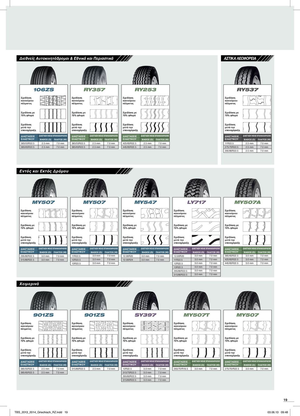 5.0 mm 7.0 mm 11R.5.0 mm 7.0 mm 1.00R0.0 mm 7.0 mm 1.00R0.0 mm 7.0 mm 85/65R.5.0 mm 7.0 mm 15/80R.5.0 mm 7.0 mm 1R.5.0 mm 7.0 mm 1.00R4.0 mm 7.0 mm 11R.5.0 mm 7.0 mm 45/65R.5.0 mm 7.0 mm 1R.5.0 mm 7.0 mm 1R.5.0 mm 7.0 mm 445/65R.