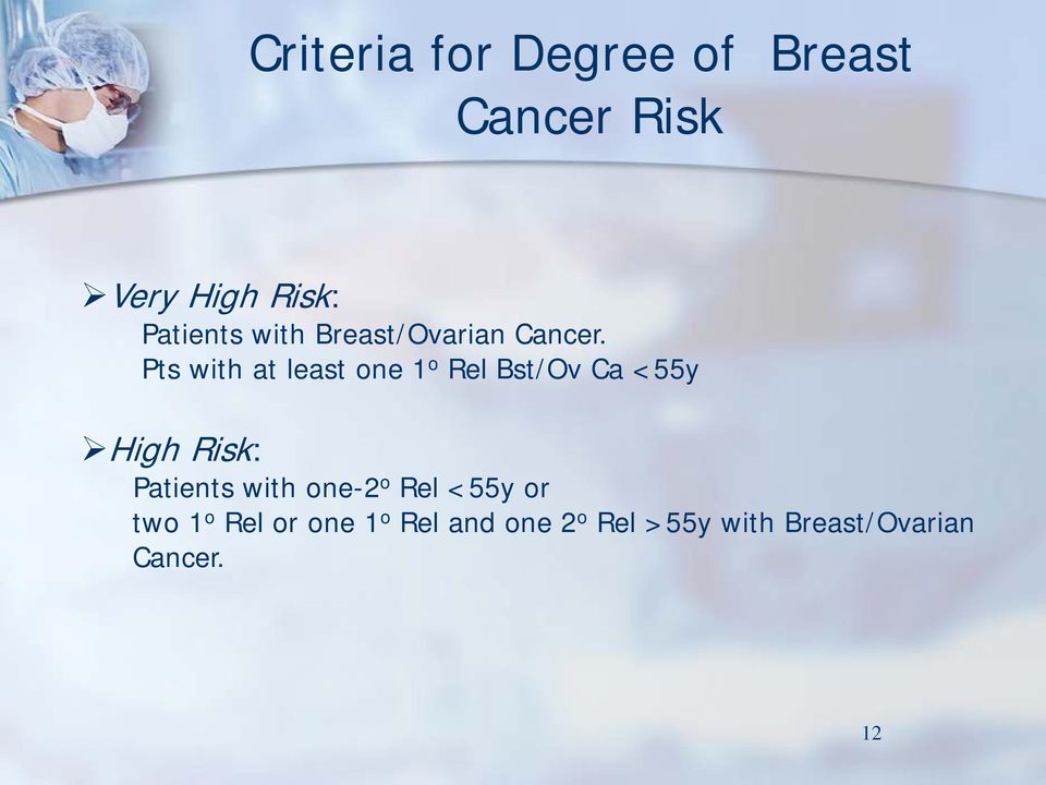 Pts with at least one 1 o Rel Bst/Ov Ca <55y High Risk: Patients