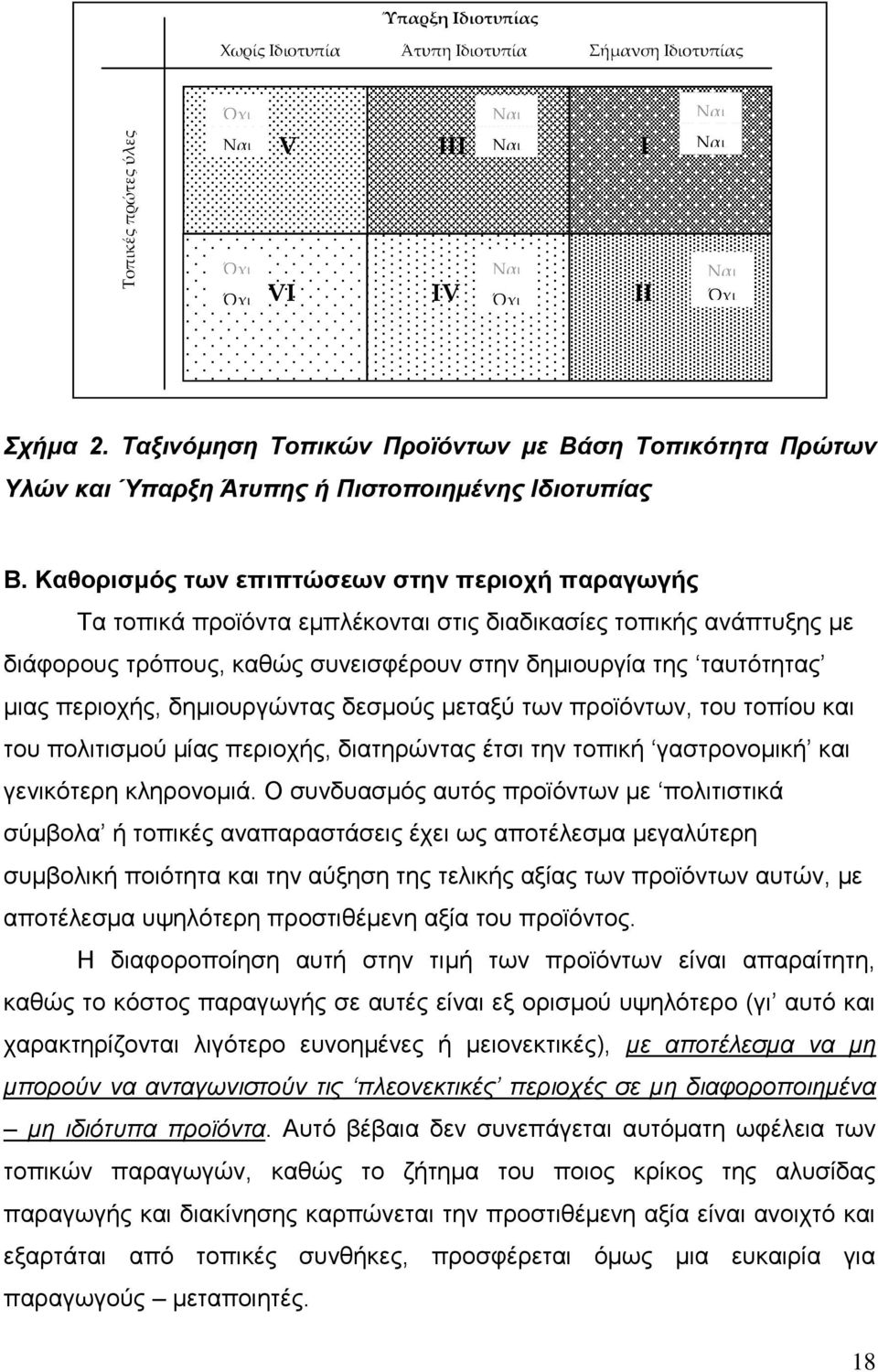 Καθορισμός των επιπτώσεων στην περιοχή παραγωγής Τα τοπικά προϊόντα εμπλέκονται στις διαδικασίες τοπικής ανάπτυξης με διάφορους τρόπους, καθώς συνεισφέρουν στην δημιουργία της ταυτότητας μιας