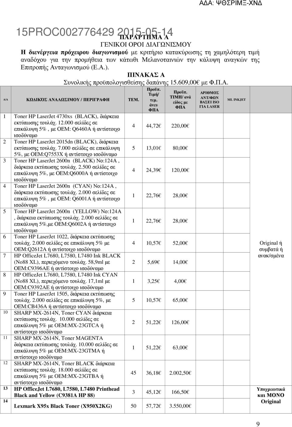 ΤΙΜΗ/ ανά είδος µε ΦΠΑ 1 Toner HP LaserJet 4730xs (BLACK), διάρκεια εκτύπωσης τουλάχ. 12.