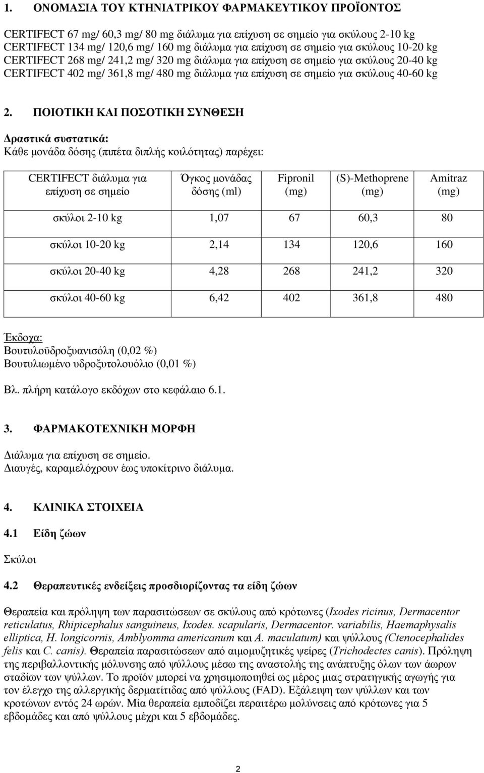 ΠΟΙΟΤΙΚΗ ΚΑΙ ΠΟΣΟΤΙΚΗ ΣΥΝΘΕΣΗ Δραστικά συστατικά: Κάθε μονάδα δόσης (πιπέτα διπλής κοιλότητας) παρέχει: CERTIFECT διάλυμα για επίχυση σε σημείο Όγκος μονάδας δόσης (ml) Fipronil (mg) (S)-Methoprene