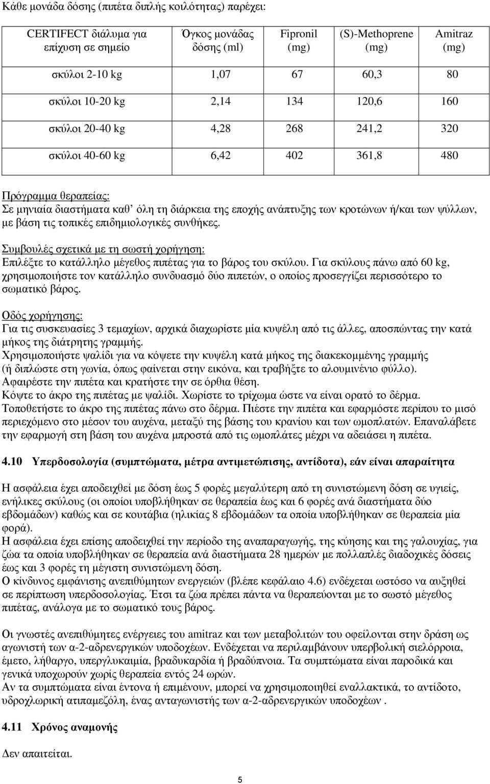 κροτώνων ή/και των ψύλλων, με βάση τις τοπικές επιδημιολογικές συνθήκες. Συμβουλές σχετικά με τη σωστή χορήγηση: Επιλέξτε το κατάλληλο μέγεθος πιπέτας για το βάρος του σκύλου.