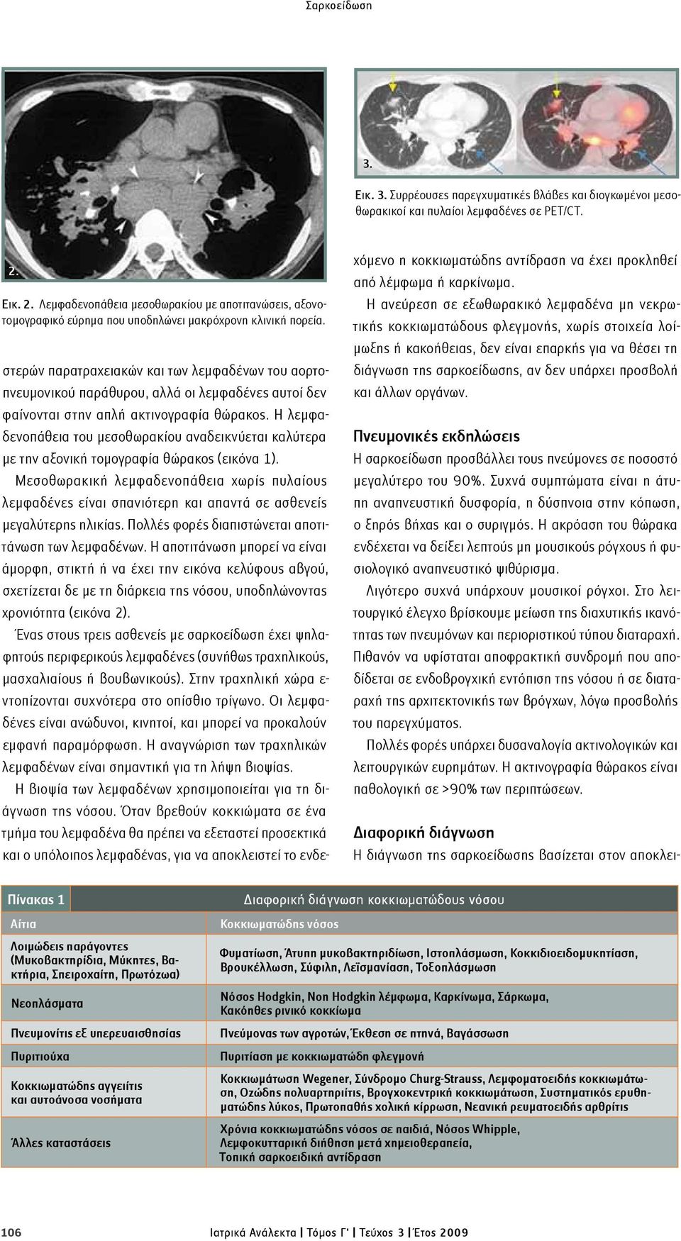 στερών παρατραχειακών και των λεμφαδένων του αορτοπνευμονικού παράθυρου, αλλά οι λεμφαδένες αυτοί δεν φαίνονται στην απλή ακτινογραφία θώρακος.