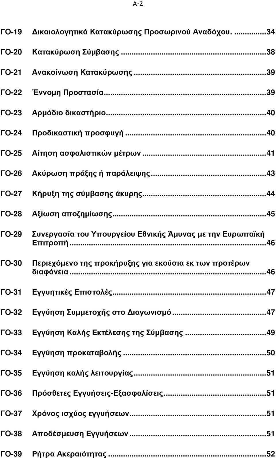 .. 45 ΓΟ-29 ΓΟ-30 Συνεργασία του Υπουργείου Εθνικής Άµυνας µε την Ευρωπαϊκή Επιτροπή... 46 Περιεχόµενο της προκήρυξης για εκούσια εκ των προτέρων διαφάνεια... 46 ΓΟ-31 Εγγυητικές Επιστολές.