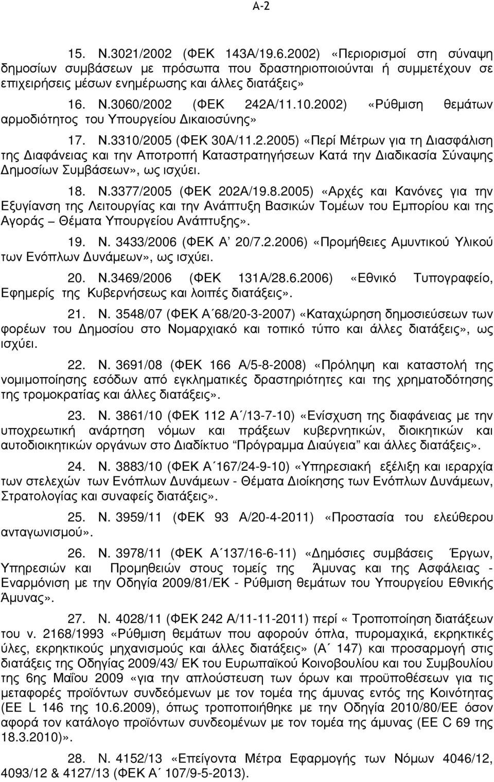 18. Ν.3377/2005 (ΦΕΚ 202Α/19.8.2005) «Αρχές και Κανόνες για την Εξυγίανση της Λειτουργίας και την Ανάπτυξη Βασικών Τοµέων του Εµπορίου και της Αγοράς Θέµατα Υπουργείου Ανάπτυξης». 19. Ν. 3433/2006 (ΦΕΚ Α 20/7.