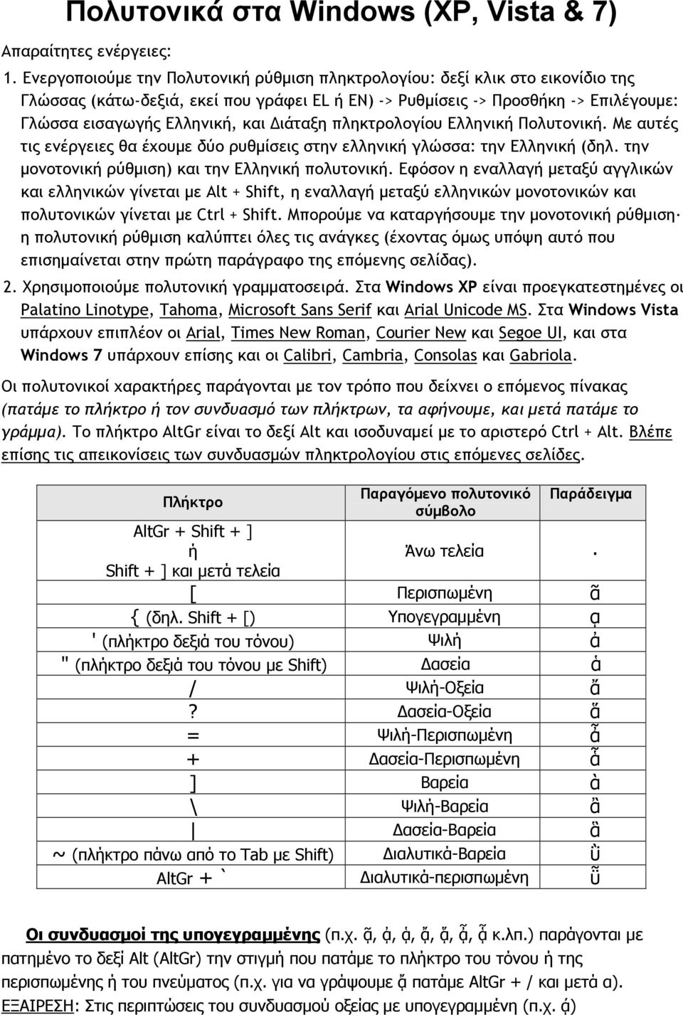 ιάταξη πληκτρολογίου Ελληνική Πολυτονική. Με αυτές τις ενέργειες θα έχουµε δύο ρυθµίσεις στην ελληνική γλώσσα: την Ελληνική (δηλ. την µονοτονική ρύθµιση) και την Ελληνική πολυτονική.