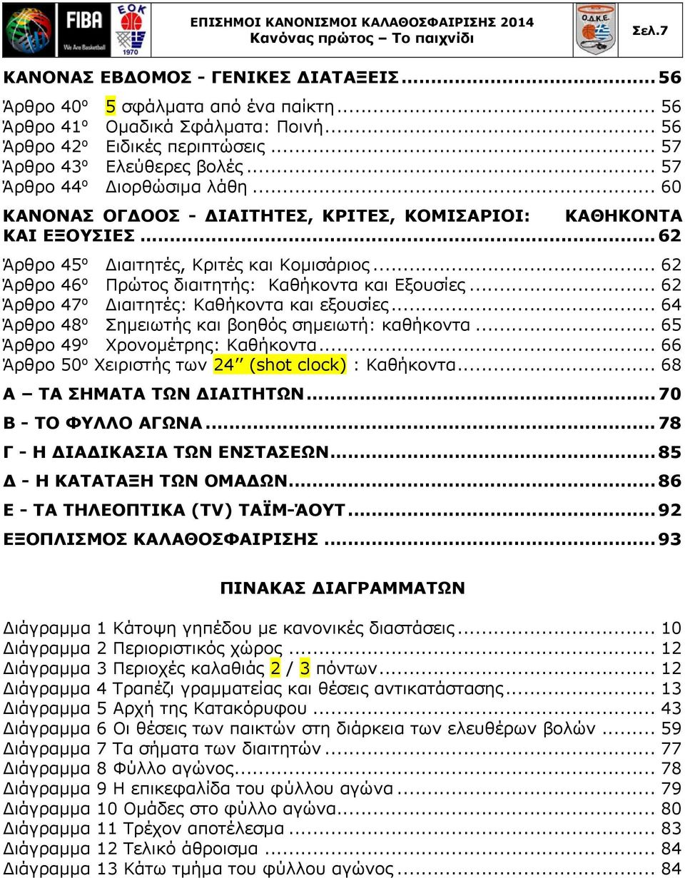 .. 62 Άρθρο 46 ο Πρώτος διαιτητής: Καθήκοντα και Εξουσίες... 62 Άρθρο 47 ο Διαιτητές: Καθήκοντα και εξουσίες... 64 Άρθρο 48 ο Σημειωτής και βοηθός σημειωτή: καθήκοντα.