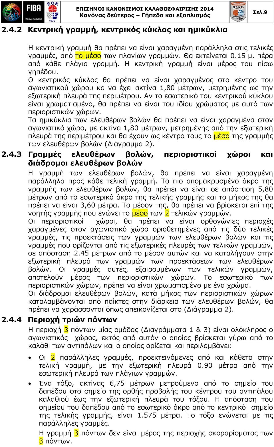 πέρα από κάθε πλάγια γραμμή. Η κεντρική γραμμή είναι μέρος του πίσω γηπέδου.