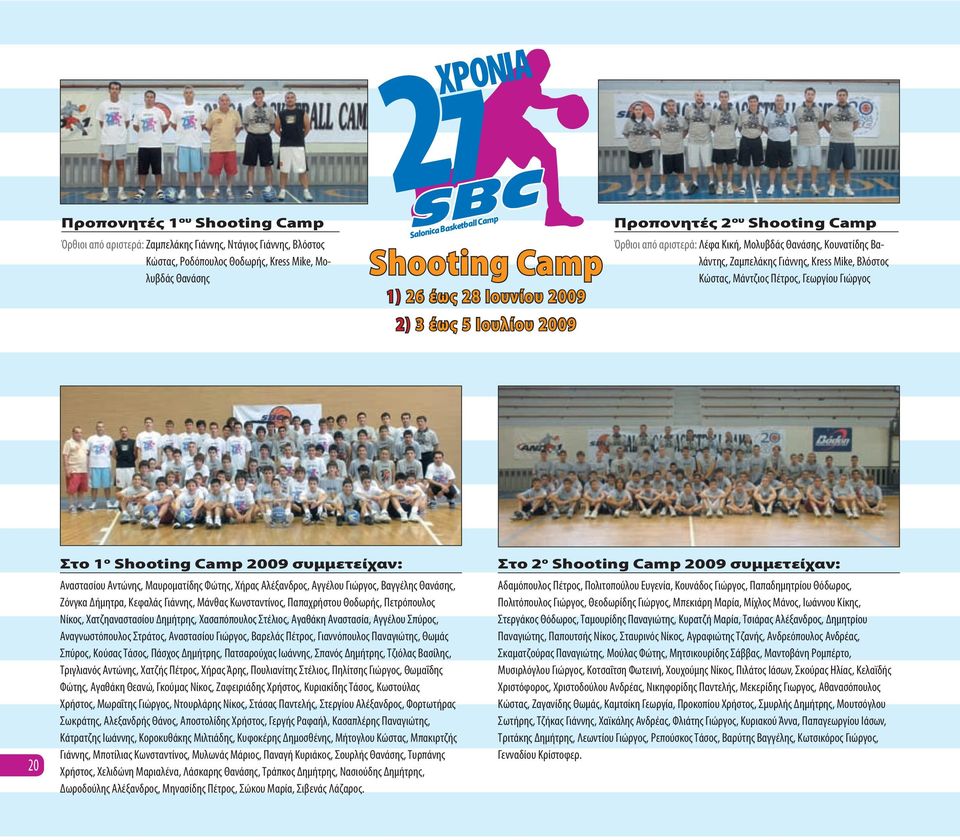 Μάντζιος Πέτρος, Γεωργίου Γιώργος 20 Στο 1 o Shooting Camp 2009 συμμετείχαν: Αναστασίου Αντώνης, Μαυροματίδης Φώτης, Χήρας Αλέξανδρος, Αγγέλου Γιώργος, Βαγγέλης Θανάσης, Ζόνγκα Δήμητρα, Κεφαλάς