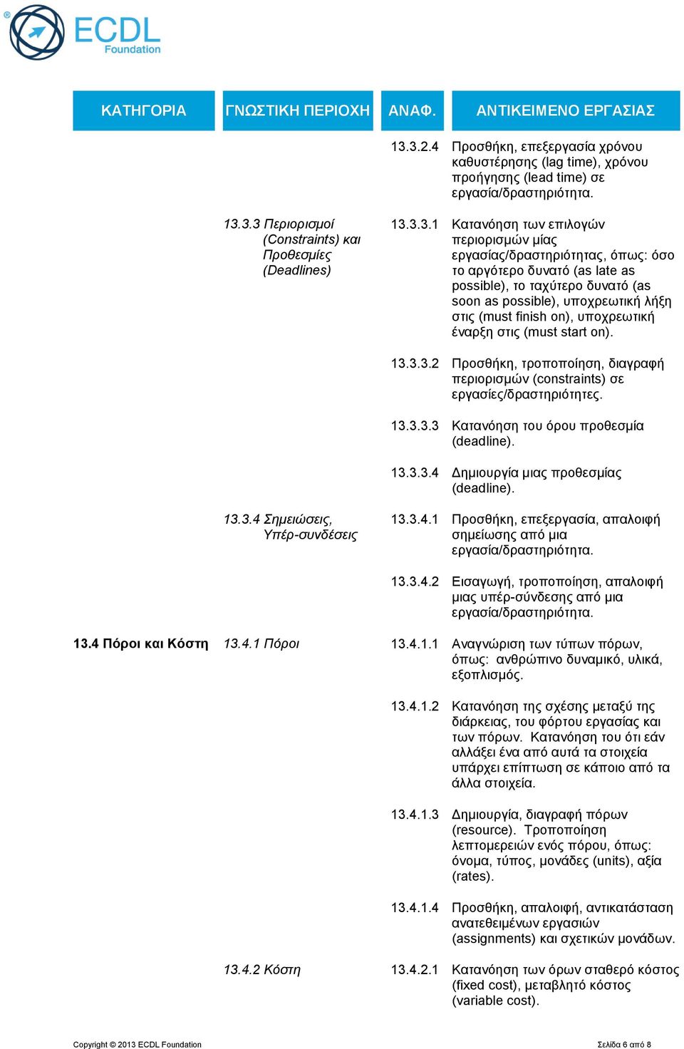 υποχρεωτική έναρξη στις (must start on). 13.3.3.2 Προσθήκη, τροποποίηση, διαγραφή περιορισμών (constraints) σε εργασίες/δραστηριότητες. 13.3.3.3 Κατανόηση του όρου προθεσμία (deadline). 13.3.3.4 Δημιουργία μιας προθεσμίας (deadline).