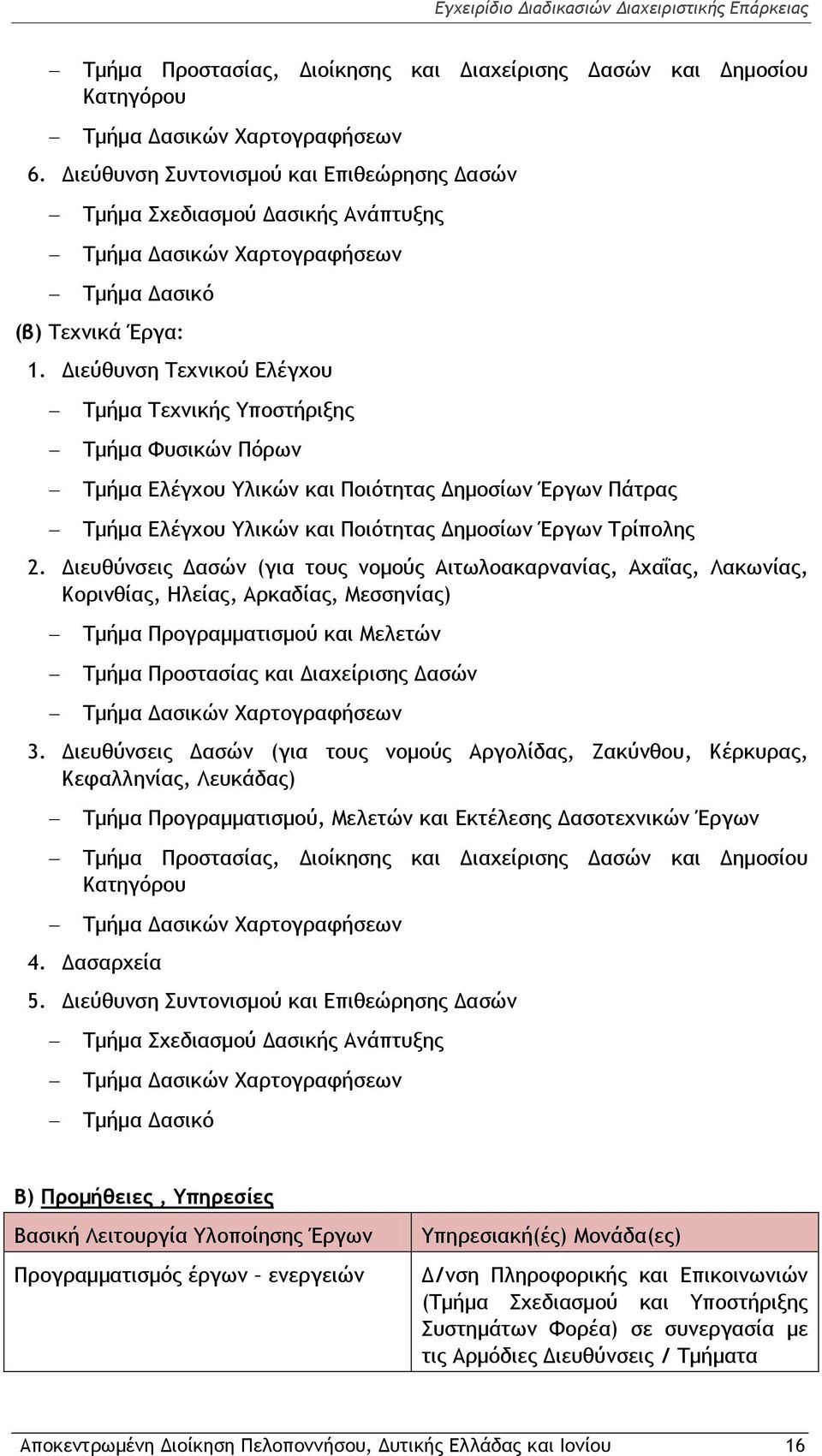 Διεύθυνση Τεχνικού Ελέγχου Τμήμα Τεχνικής Υποστήριξης Τμήμα Φυσικών Πόρων Τμήμα Ελέγχου Υλικών και Ποιότητας Δημοσίων Έργων Πάτρας Τμήμα Ελέγχου Υλικών και Ποιότητας Δημοσίων Έργων Τρίπολης 2.