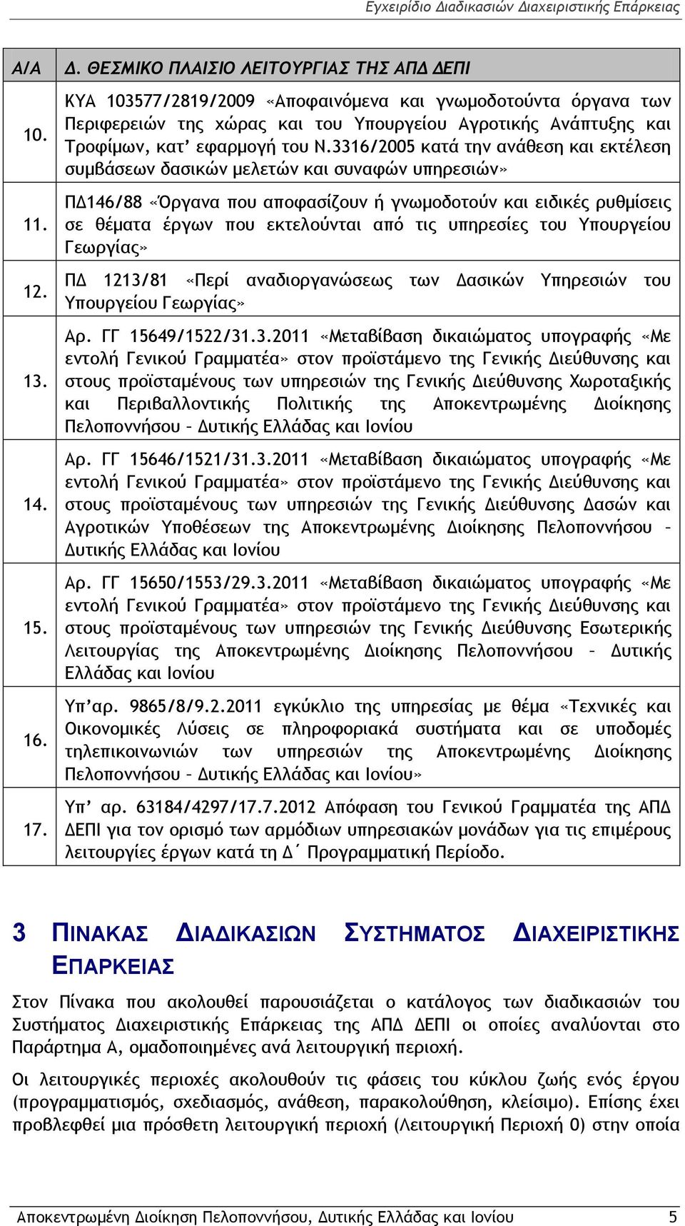 3316/2005 κατά την ανάθεση και εκτέλεση συμβάσεων δασικών μελετών και συναφών υπηρεσιών» ΠΔ146/88 «Όργανα που αποφασίζουν ή γνωμοδοτούν και ειδικές ρυθμίσεις σε θέματα έργων που εκτελούνται από τις