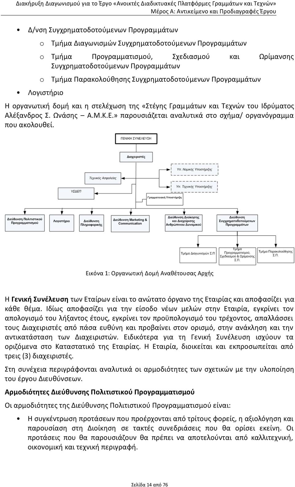 » παρουσιάζεται αναλυτικά στο σχήμα/ οργανόγραμμα που ακολουθεί.