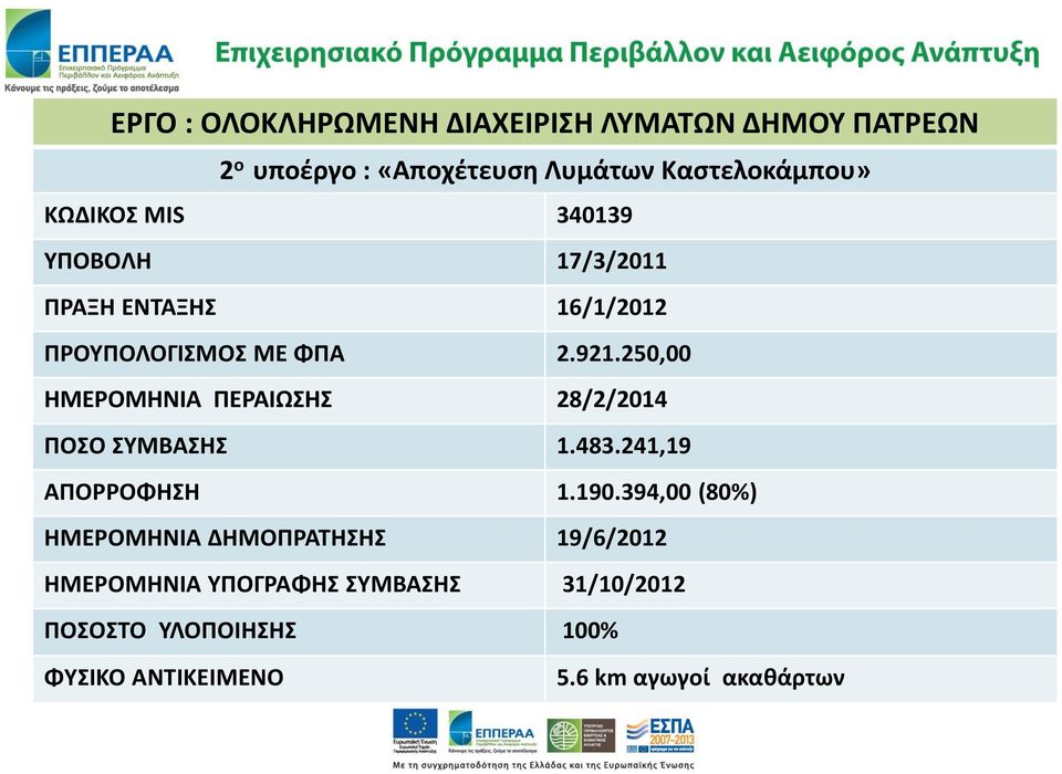 250,00 ΗΜΕΡΟΜΗΝΙΑ ΠΕΡΑΙΩΣΗΣ 28/2/2014 ΠΟΣΟ ΣΥΜΒΑΣΗΣ 1.483.241,19 ΑΠΟΡΡΟΦΗΣΗ 1.190.