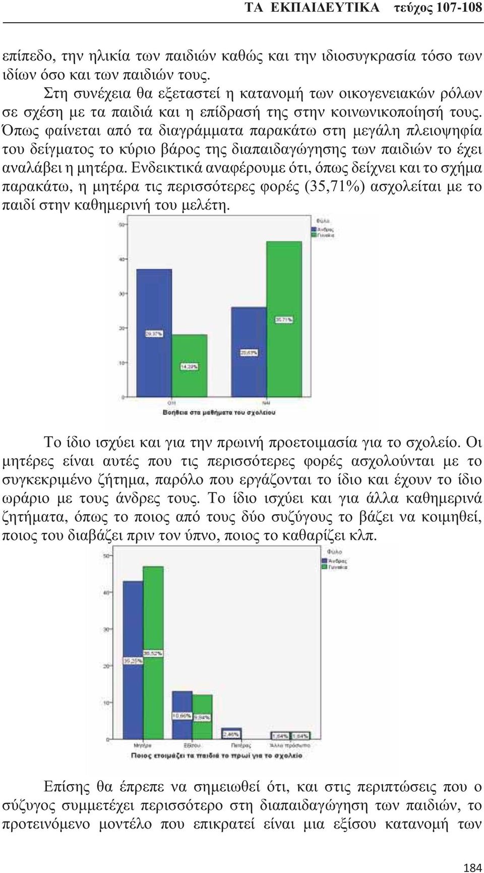 Όπως φαίνεται από τα διαγράμματα παρακάτω στη μεγάλη πλειοψηφία του δείγματος το κύριο βάρος της διαπαιδαγώγησης των παιδιών το έχει αναλάβει η μητέρα.