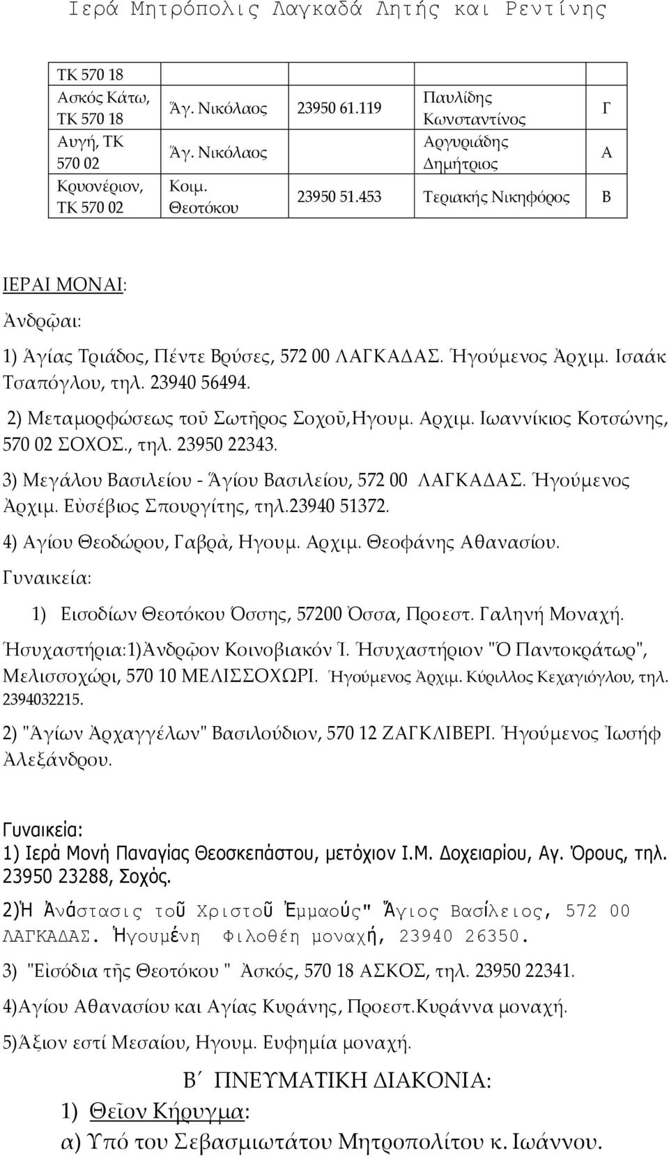 Ιωαννίκιος Κοτσώνης, 570 02 ΟΦΟ., τηλ. 23950 22343. 3) Μεγάλου ασιλείου - Ἅγίου ασιλείου, ΛΚΔ. Ἡγούμενος Ἀρχιμ. Εὐσέβιος πουργίτης, τηλ.23940 51372. 4) γίου Θεοδώρου, αβρἀ, Ηγουμ. ρχιμ.