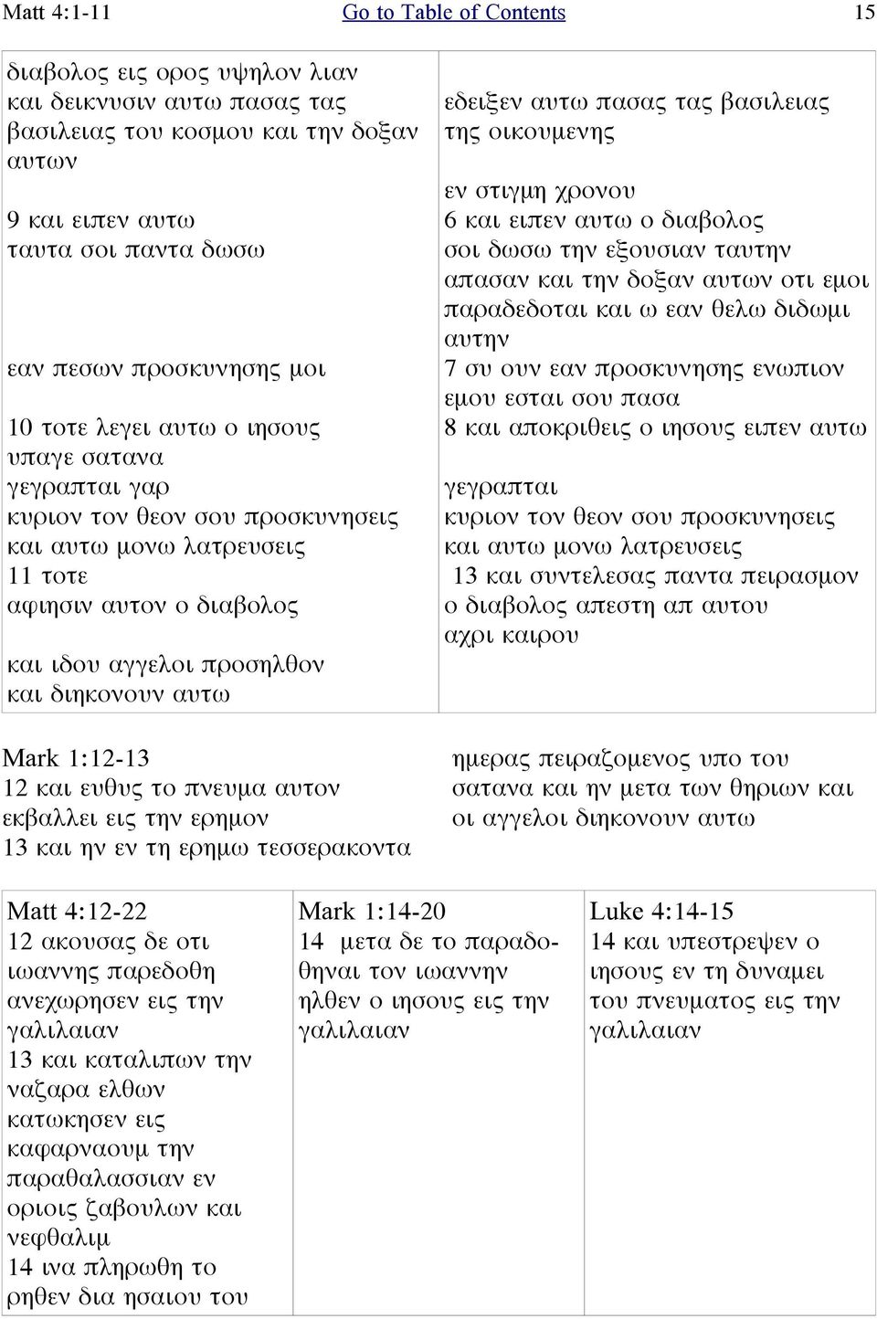 Mark 1:12-13 12 και ευθυς το πνευμα αυτον εκβαλλει εις την ερημον 13 και ην εν τη ερημω τεσσερακοντα εδειξεν αυτω πασας τας βασιλειας της οικουμενης εν στιγμη χρονου 6 και ειπεν αυτω ο διαβολος σοι