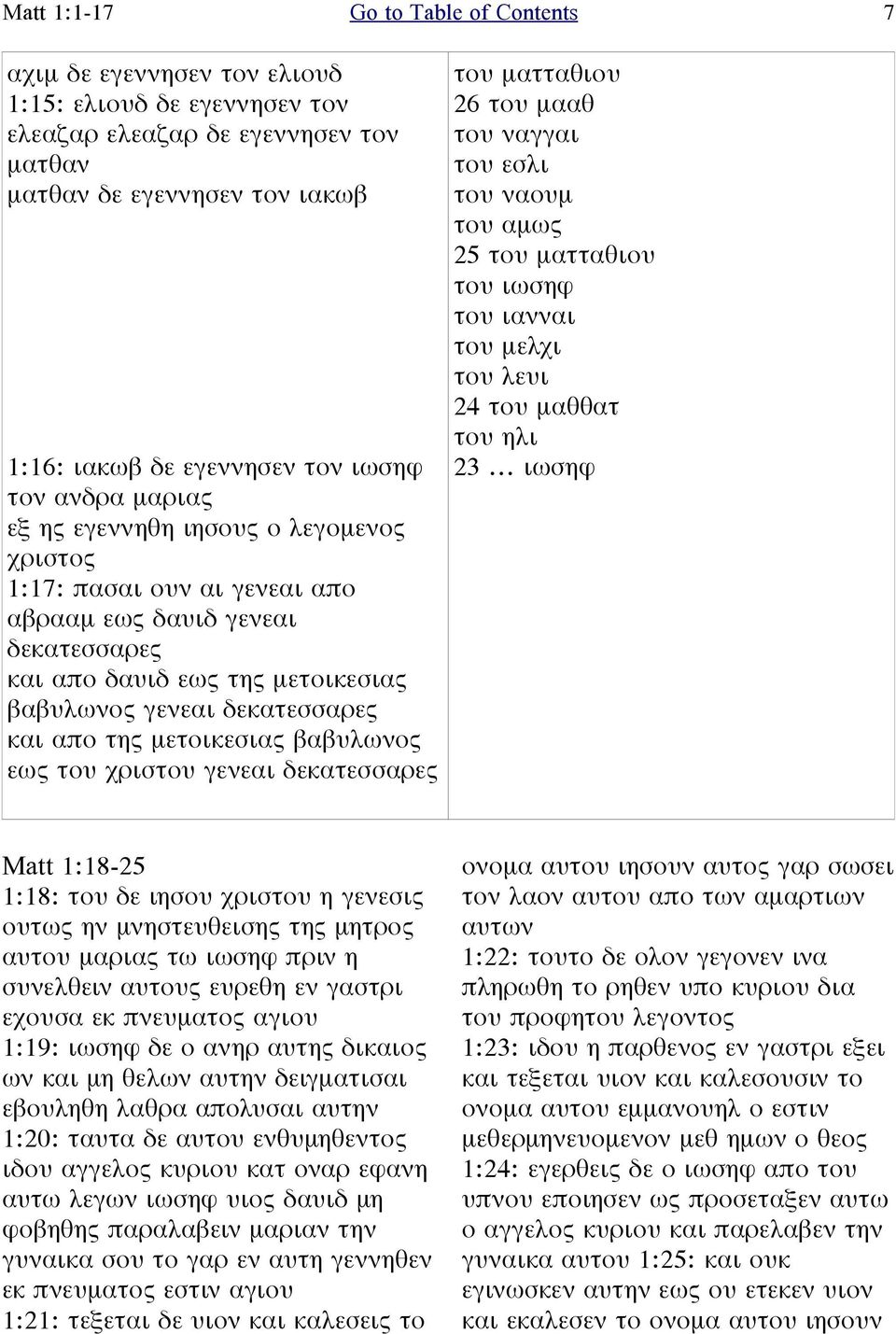 απο της μετοικεσιας βαβυλωνος εως του χριστου γενεαι δεκατεσσαρες του ματταθιου 26 του μααθ του ναγγαι του εσλι του ναουμ του αμως 25 του ματταθιου του ιωσηφ του ιανναι του μελχι του λευι 24 του