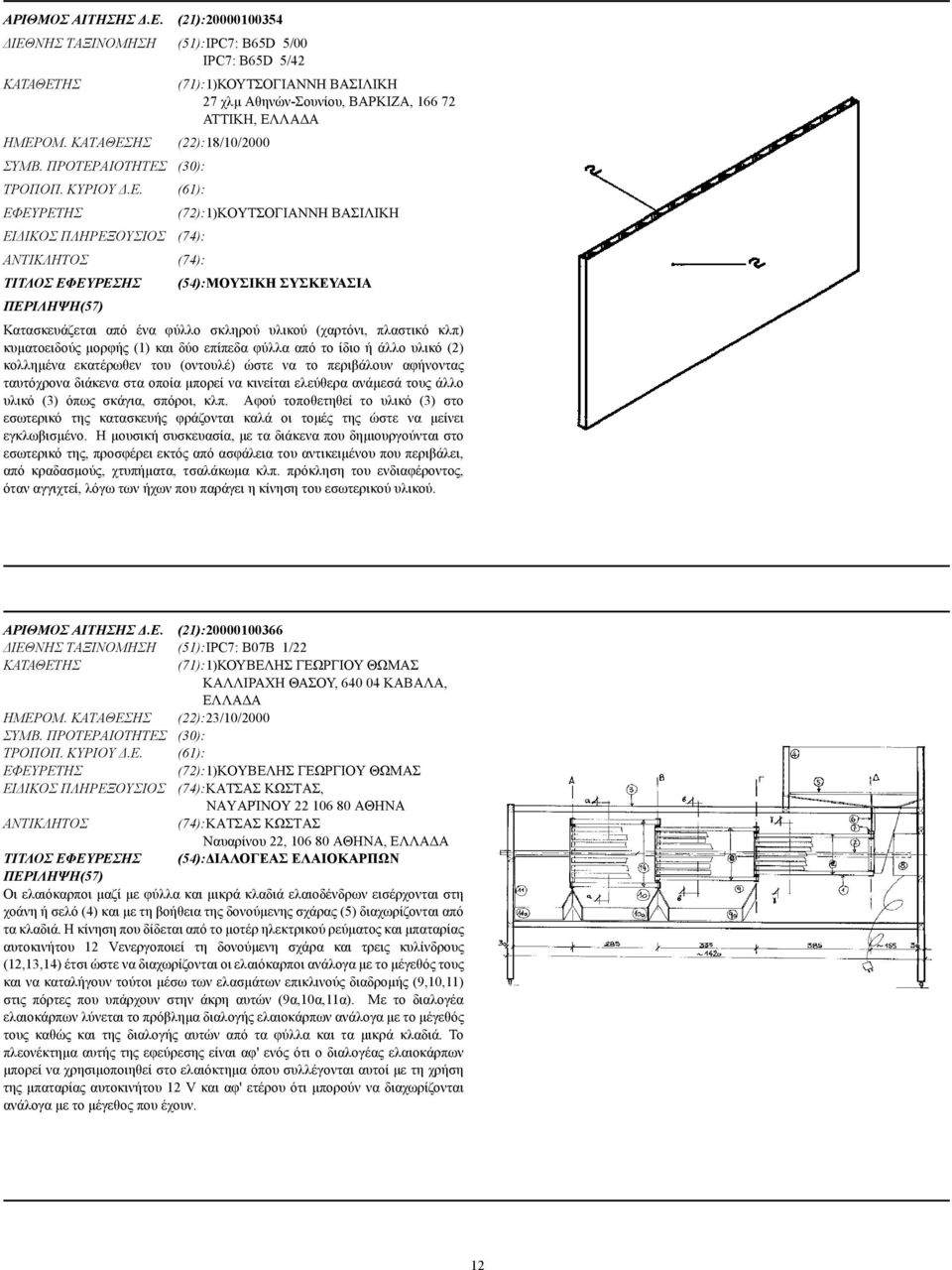 ΗΣ (22):18/10/2000 ΣΥΜΒ. ΠΡΟΤΕΡ