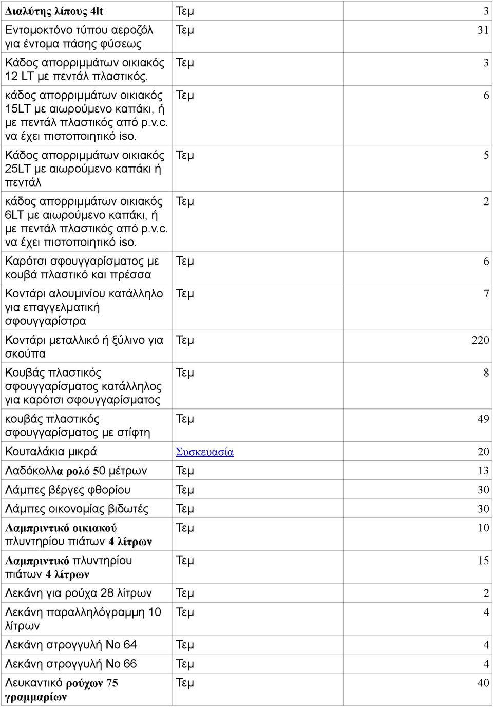 Κάδος απορριμμάτων οικιακός 25LT με αιωρούμενο καπάκι ή πεντάλ κάδος απορριμμάτων οικιακός 6LT με αιωρούμενο καπάκι, ή με πεντάλ πλαστικός από p.v.c. να έχει πιστοποιητικό iso.