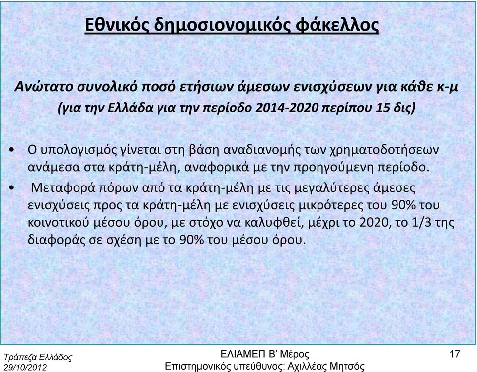 προηγούμενη περίοδο.