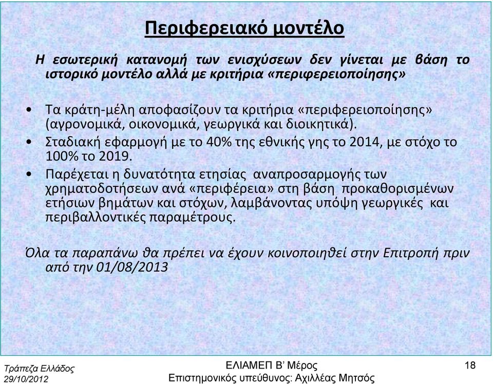 Σταδιακή εφαρμογή με το 40% της εθνικής γης το 2014, με στόχο το 100% το 2019.