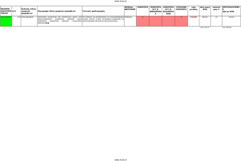 280,00 23 344,40 ΜΕΗ.ΕΞΩΤΕΡΙΚΗ ΔΙΑΜΕΤΡΟ ΠΕΡΙΠΟΥ 20CM ΧΡΗΗ ΕΝΤΟ Χ/ΚΟΥ ΔΥΝΑΜΙΚΟΥ.