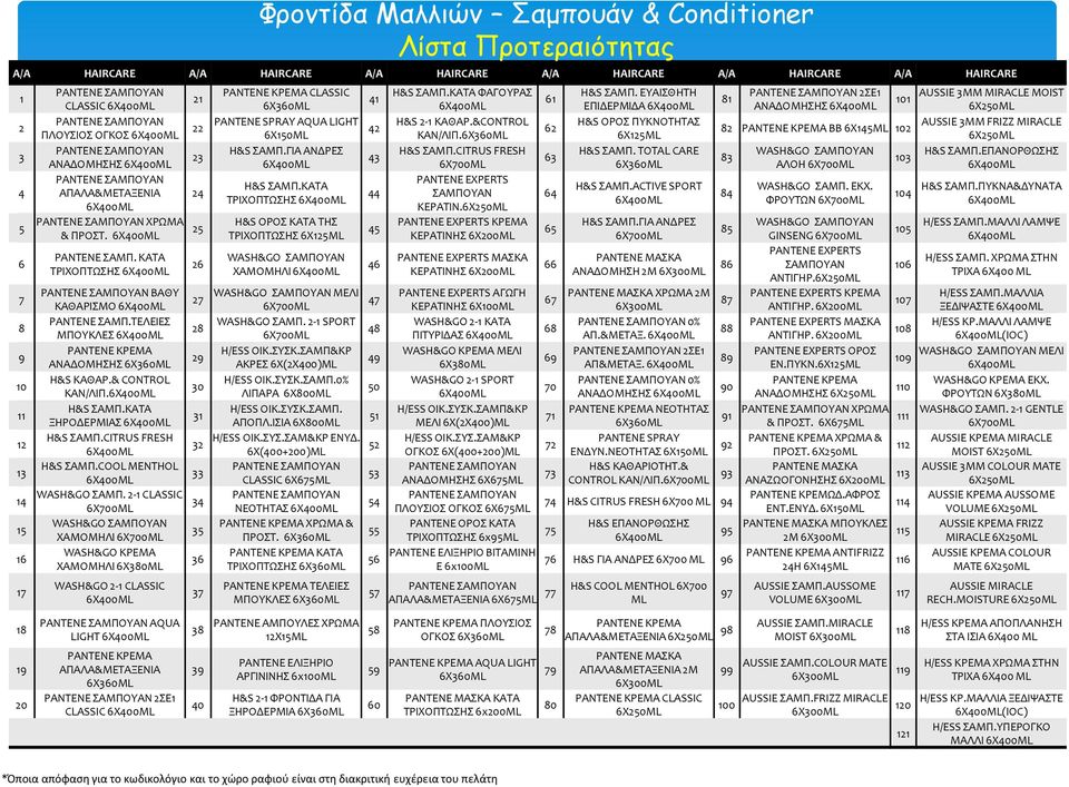 2-1 ΚΑΘΑΡ.&CONTROL H&S ΟΡΟΣ ΠΥΚΝΟΤΗΤΑΣ AUSSIE 3MM FRIZZ MIRACLE 2 22 42 62 82 PANTENE ΚΡΕΜΑ ΒΒ 6Χ145ML 102 ΠΛΟΥΣΙΟΣ ΟΓΚΟΣ 6Χ400ML 6Χ150ΜL KAN/ΛΙΠ.6Χ360ML 6Χ125ML 6X250ML PANTENE ΣΑΜΠΟΥΑΝ H&S ΣΑΜΠ.