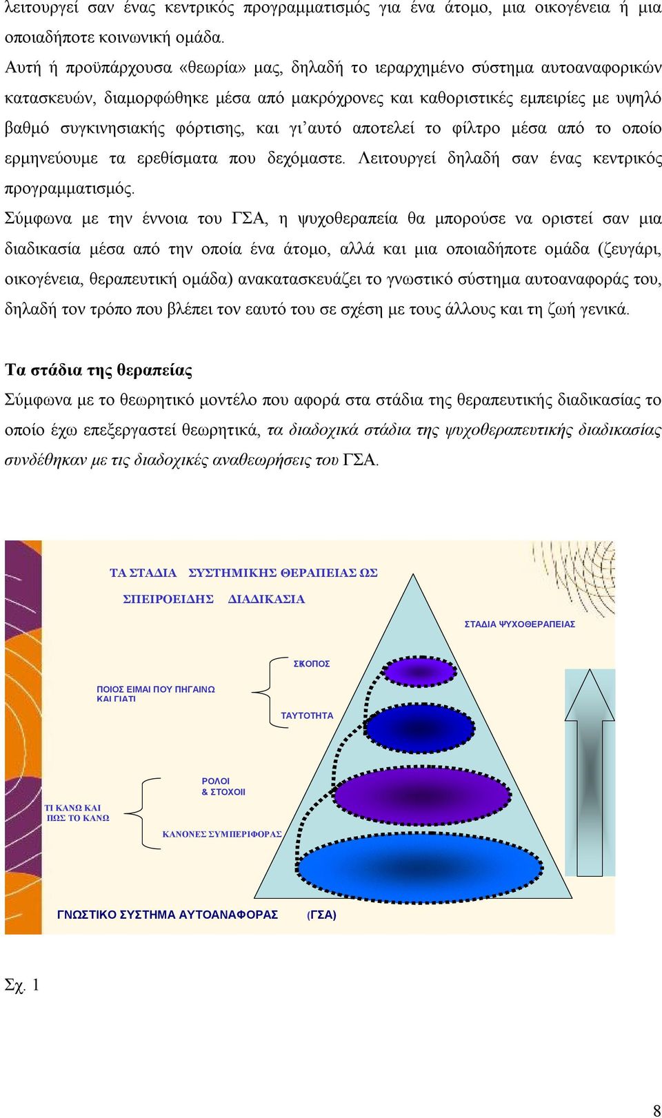 αυτό αποτελεί το φίλτρο μέσα από το οποίο ερμηνεύουμε τα ερεθίσματα που δεχόμαστε. Λειτουργεί δηλαδή σαν ένας κεντρικός προγραμματισμός.