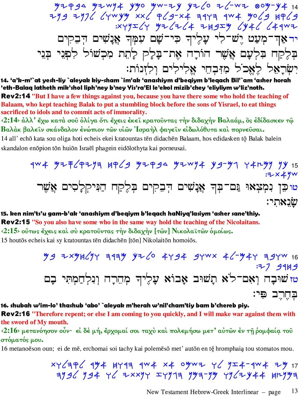 Rev2:14 "But I have a few things against you, because you have there some who hold the teaching of Balaam, who kept teaching Balak to put a stumbling block before the sons of Yisrael, to eat things