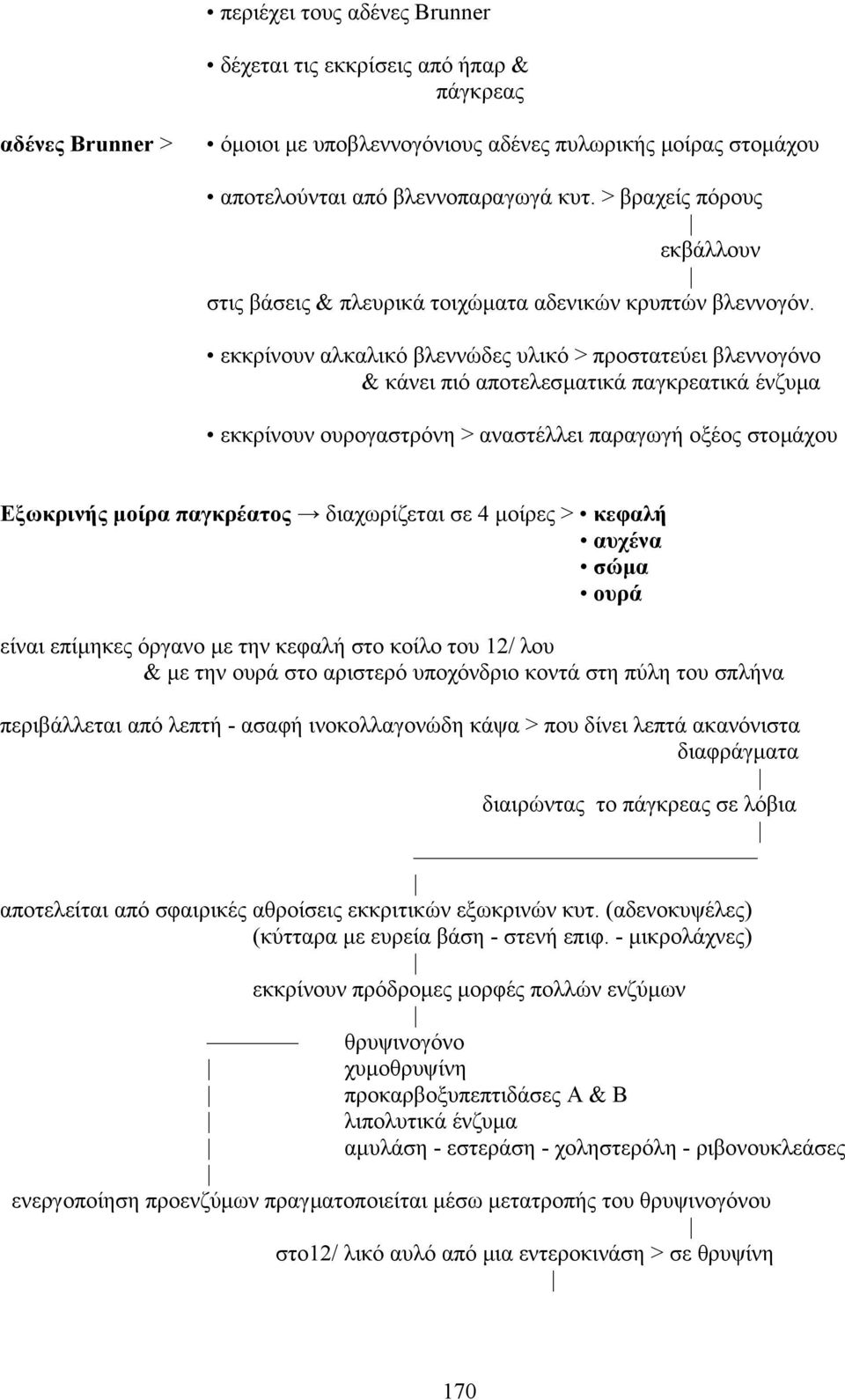 εκκρίνουν αλκαλικό βλεννώδες υλικό > προστατεύει βλεννογόνο & κάνει πιό αποτελεσµατικά παγκρεατικά ένζυµα εκκρίνουν ουρογαστρόνη > αναστέλλει παραγωγή οξέος στοµάχου Eξωκρινής µοίρα παγκρέατος