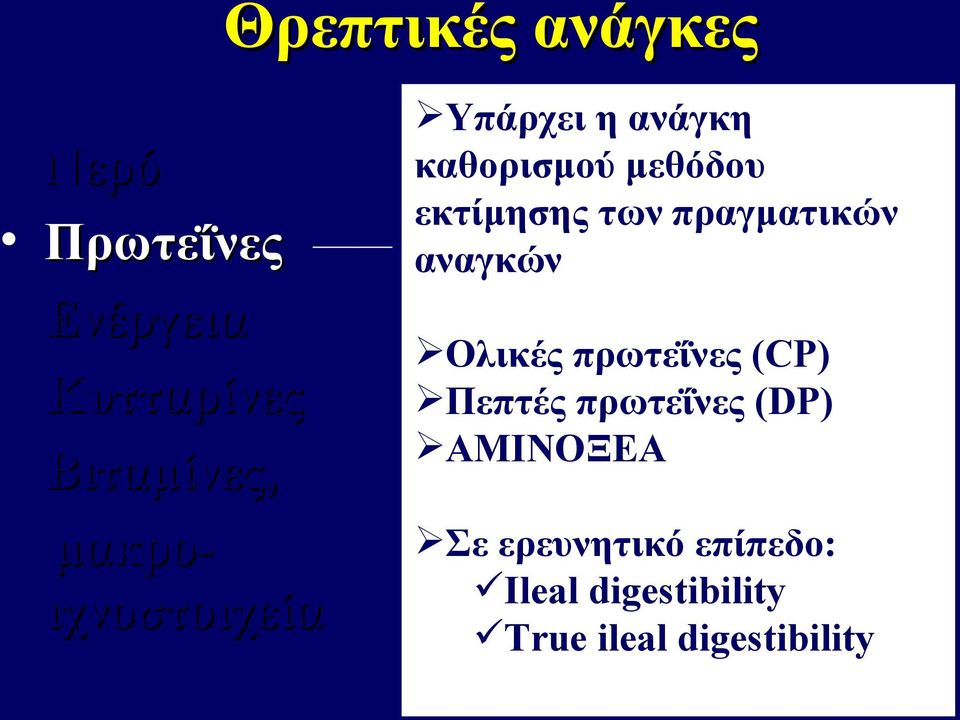 των πραγματικών αναγκών Ολικές πρωτεΐνες (CP) Πεπτές πρωτεΐνες (DP)