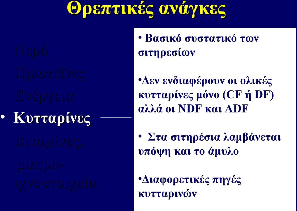 ενδιαφέρουν οι ολικές κυτταρίνες μόνο (CF ή DF) αλλά οι NDF και